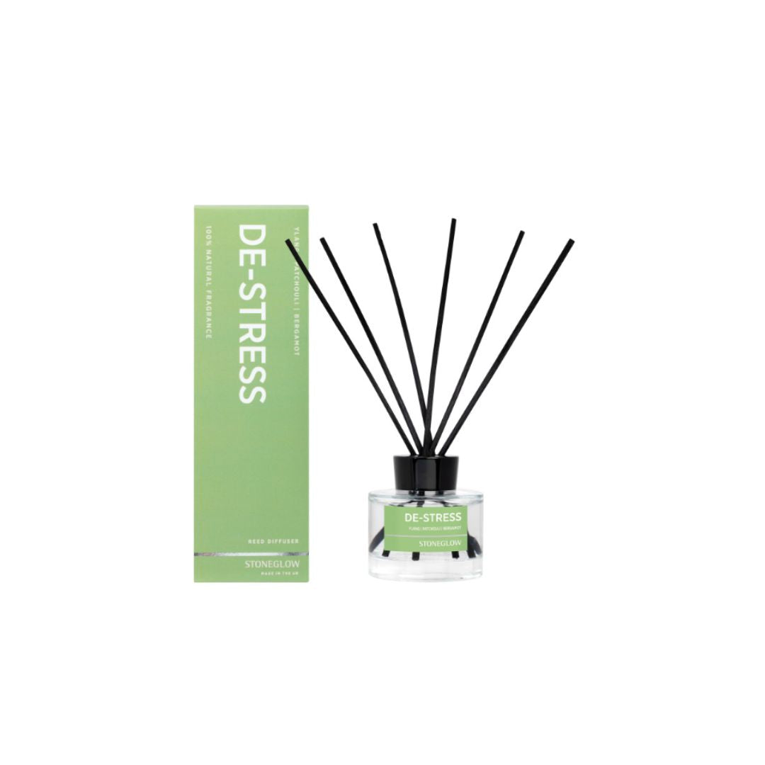 STONEGLOW WELLBEING DIFFUSER | DE STRESS