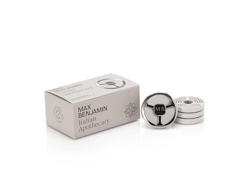 MAX BENJAMIN CAR FRAGANCE GIFT SET | ITALIAN APOTHECARY